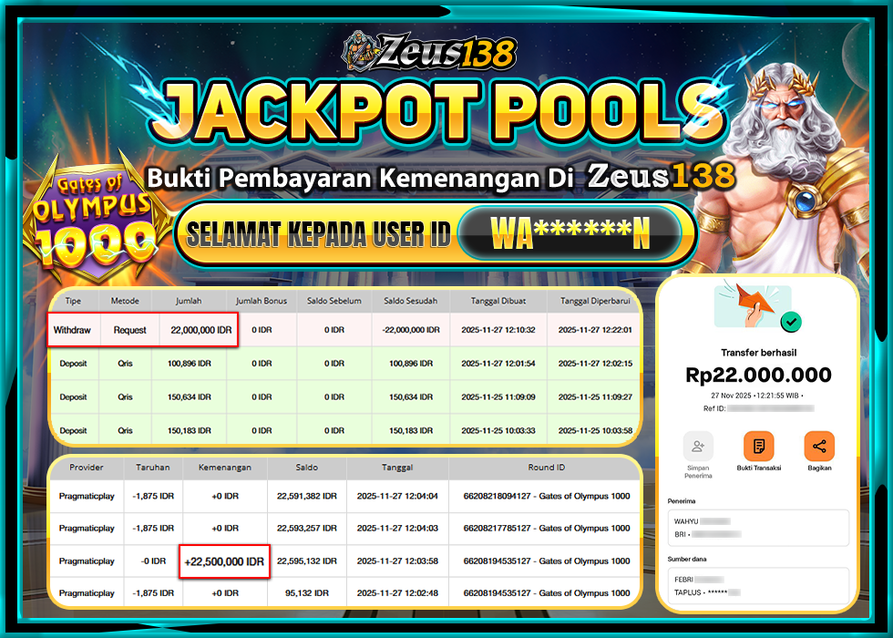 ZEUS138 GATES OF OLYMPUS 1000 Rp 22,000,000 LUNAS 