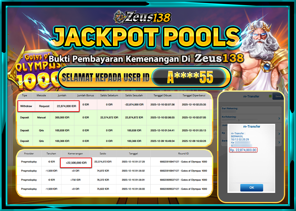 ZEUS138 GATES OF OLYMPUS 1000 Rp.22,874,000 LUNAS 